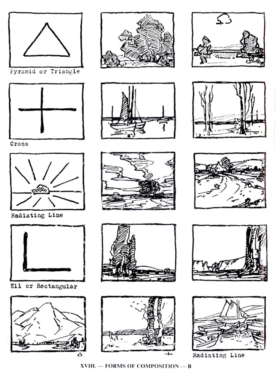 Compositions in Art Thumbnails B